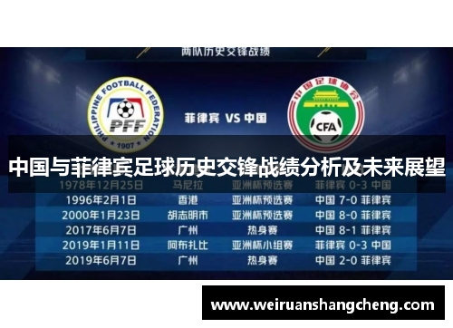 中国与菲律宾足球历史交锋战绩分析及未来展望