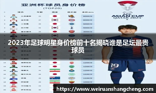 2023年足球明星身价榜前十名揭晓谁是足坛最贵球员