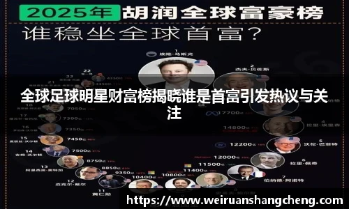 全球足球明星财富榜揭晓谁是首富引发热议与关注